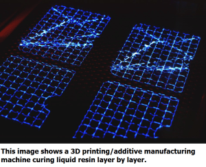 additive-manufacturing-machine